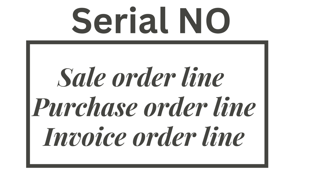 Sale Purchase Invoice Serial No in Order lines 