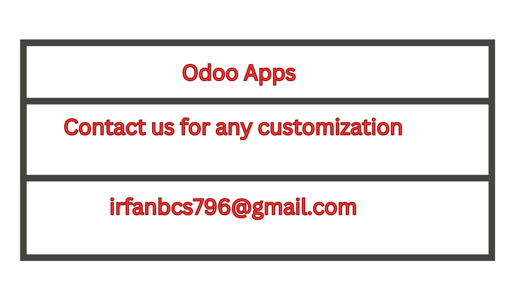 [irfanodoo_public_pk_merge_same_product_details] Merge same Products details Invoice Report (16.0)